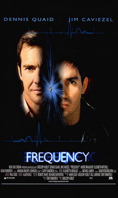Frequency