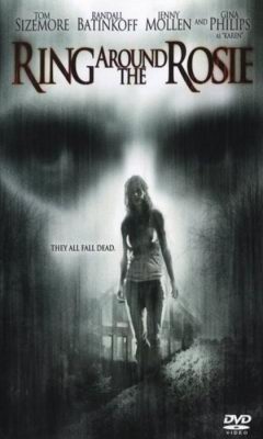 Fear Itself: Dark Memories (2006)