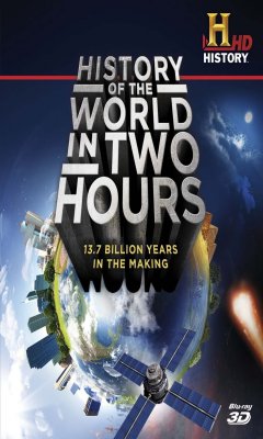 History of the World in 2 Hours