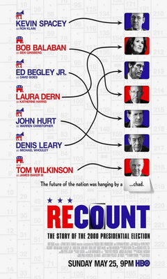 Recount