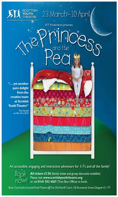 The Princess and the Pea (2002)