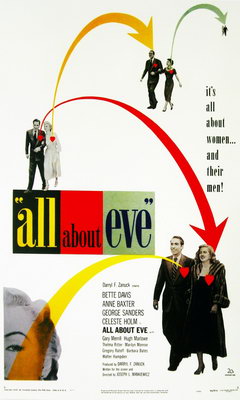 Όλα για την Εύα (1950)