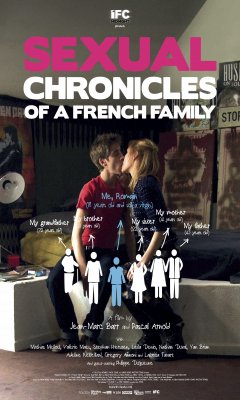 Τα Σεξουαλικά Χρονικά μιας Γαλλικής Οικογένειας