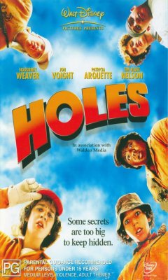 Holes